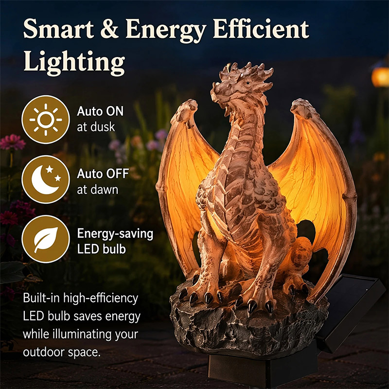 Lampu Taman Tenaga Surya Edisi - Renewable Energy Solar ulasan dan harga