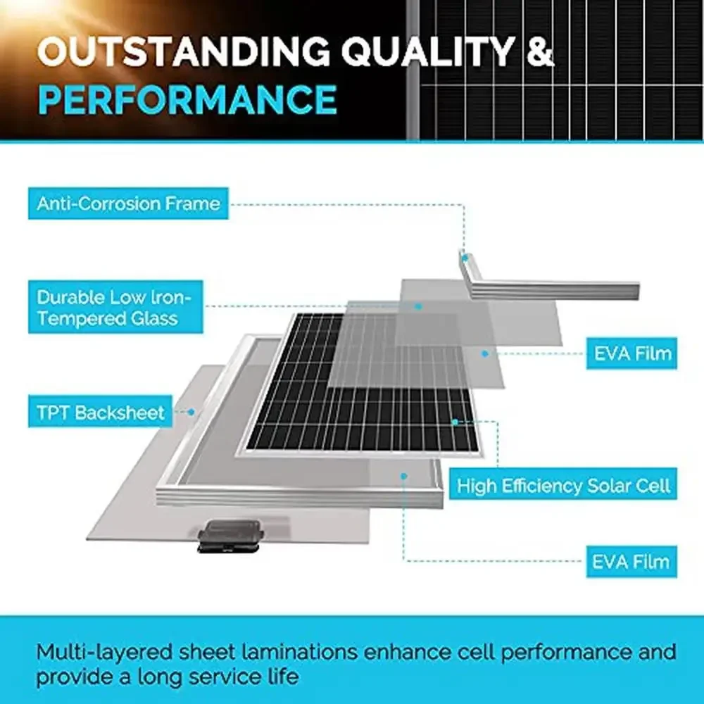 -Untuk Panel Monokristalin 400 - Rv Solar Kit 400W ulasan dan harga