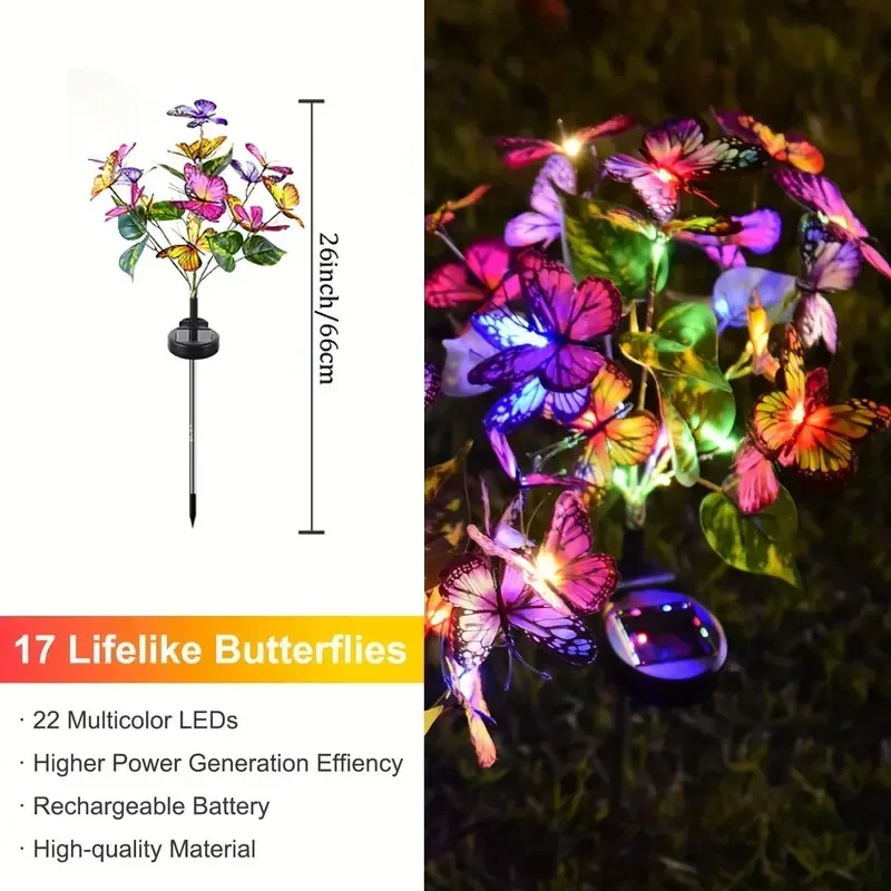 Lampu Taman Kupu-kupu LED Sury - Renewable Energy Solar ulasan dan harga