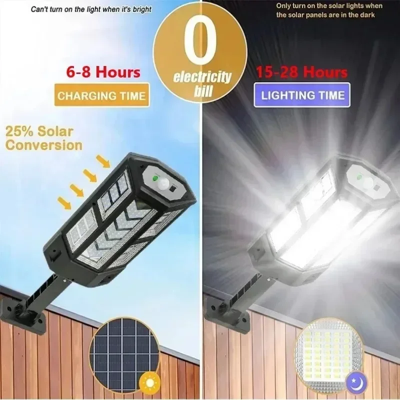 Lampu Tenaga Surya Terbaru Lam - Renewable Energy Solar ulasan dan harga