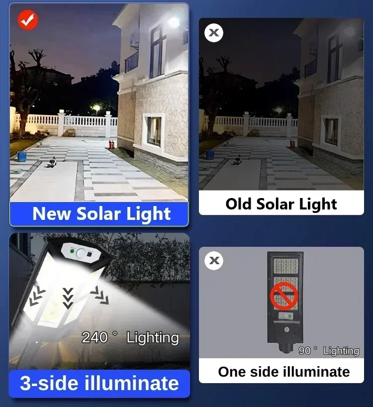 Lampu Tenaga Surya Terbaru Lam - Renewable Energy Solar ulasan dan harga
