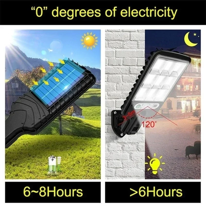 Lampu Dinding LED Tenaga Surya - Renewable Energy Solar ulasan dan harga