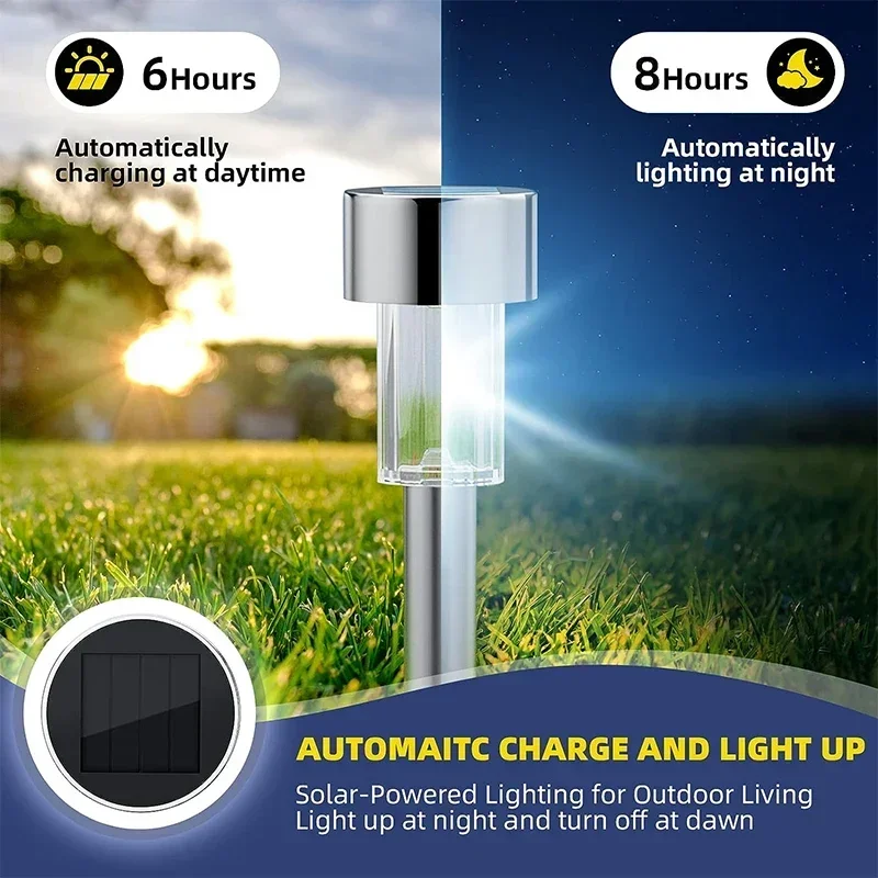 Lampu Taman tenaga surya, lamp - Renewable Energy Solar ulasan dan harga