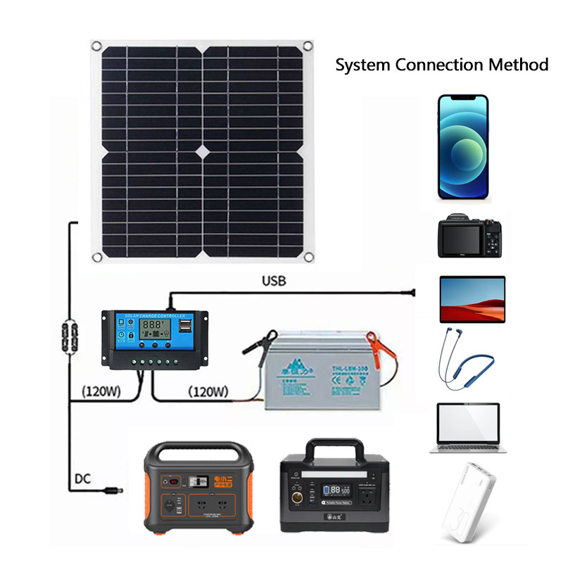 Kit Panel surya 400W, sel tena - Rv Solar Kit 400W ulasan dan harga