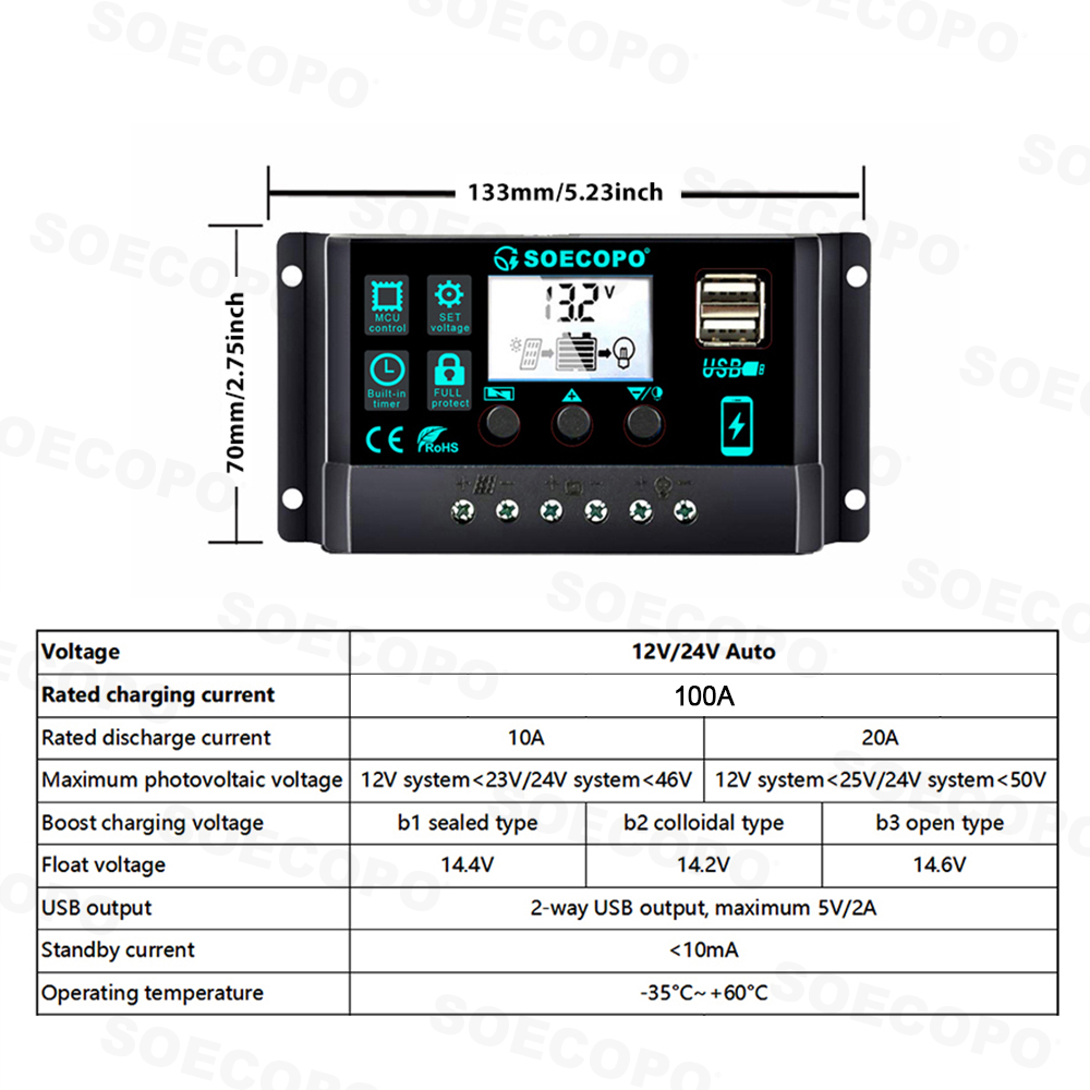 Kit Tenaga Surya 30000W untuk  - Rv Solar Kit 400W ulasan dan harga