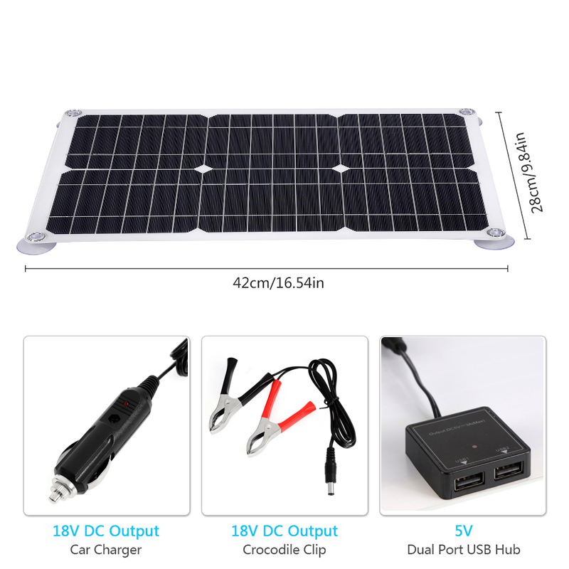 Kit Panel surya 200W 400W 18V, - Rv Solar Kit 400W ulasan dan harga