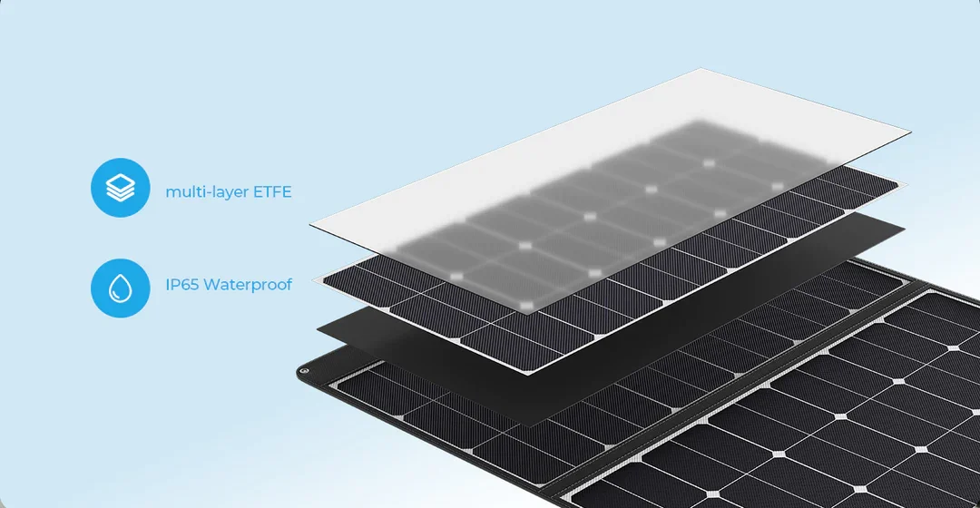 Panel Surya Lipat Portabel OUK - Rv Solar Kit 400W ulasan dan harga