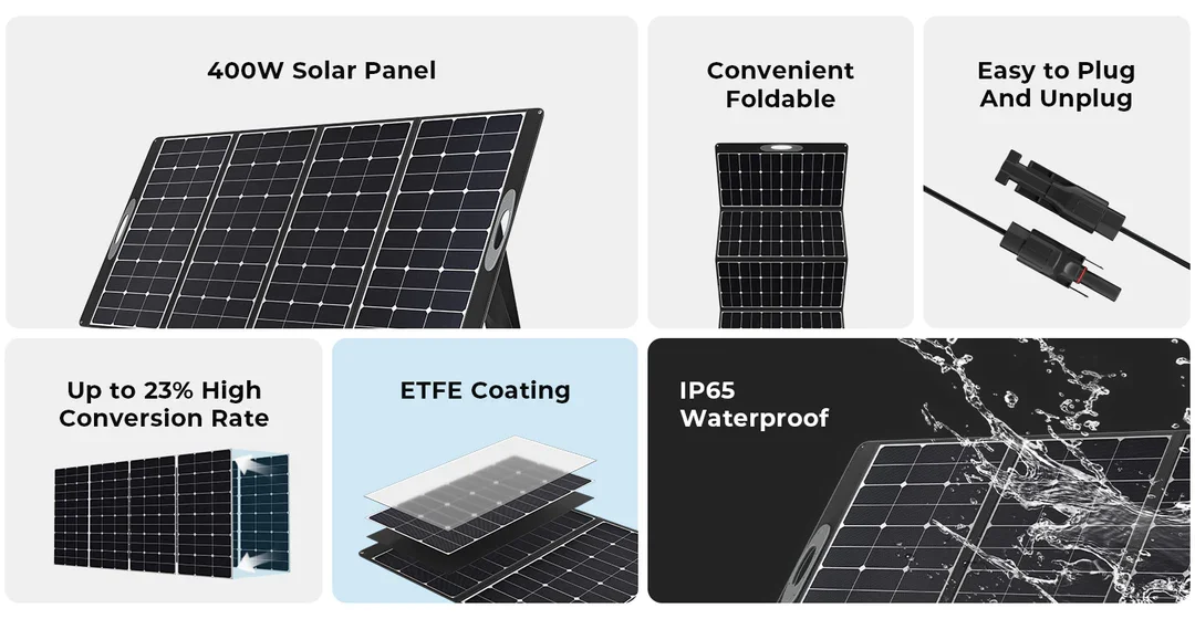 Panel Surya Lipat Portabel OUK - Rv Solar Kit 400W ulasan dan harga