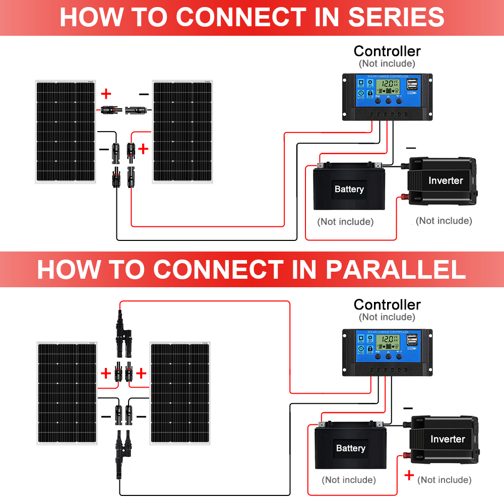 Panel surya Dokio 18V 100W 200 - Rv Solar Kit 400W ulasan dan harga