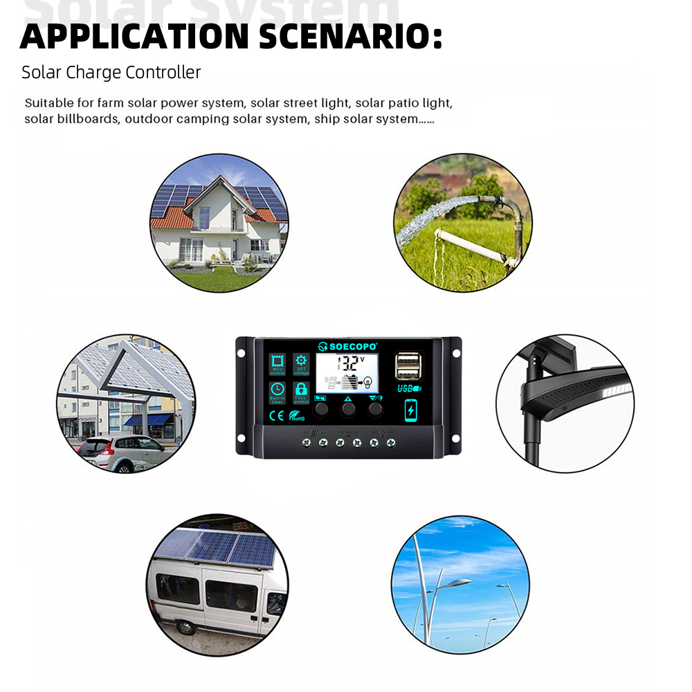 (Stok AS 2-8 Hari) SOECOPO Kit - Renewable Energy Yes Please ulasan dan harga