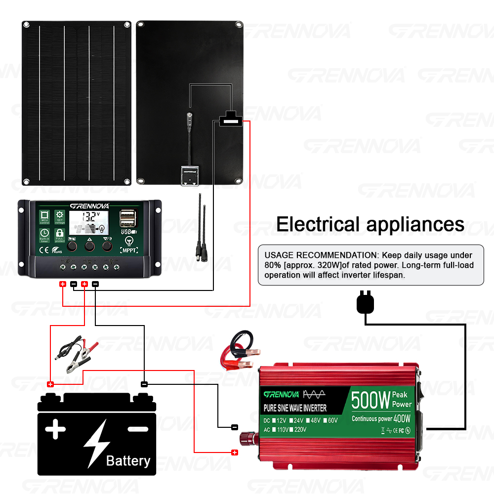 Kit Tenaga Surya Off-Grid Gelo - Rv Solar Kit 400W ulasan dan harga